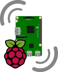 Raspberry Pi logo and illustration of the motherboard